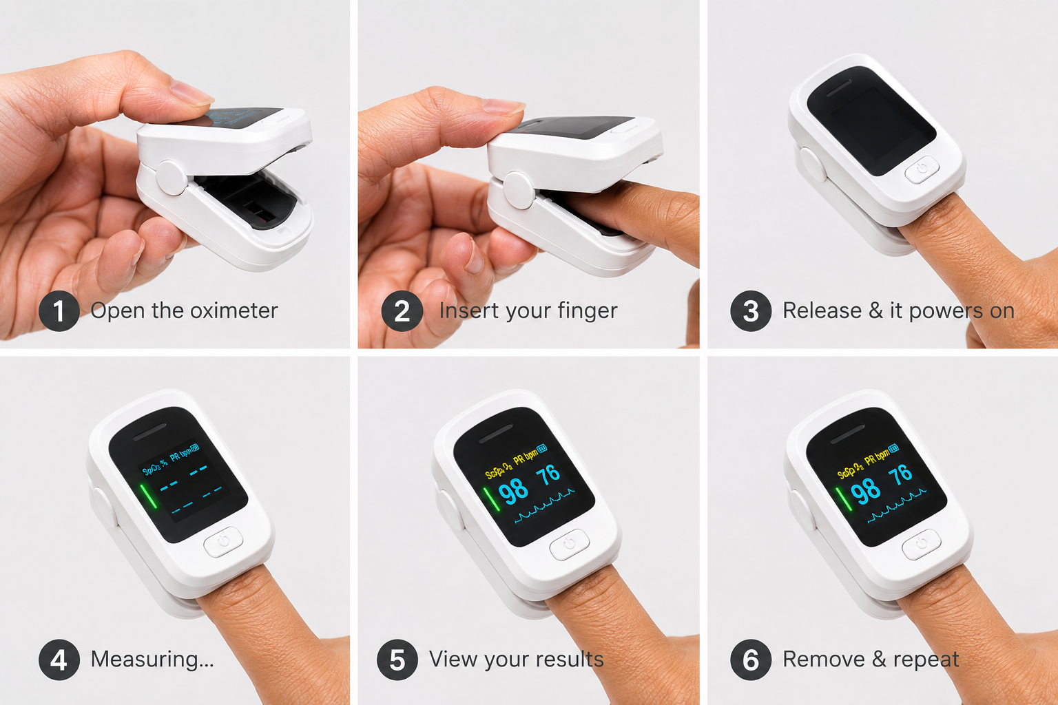 Six-step instructions: open oximeter, insert finger, device powers on automatically, measuring, view results, remove